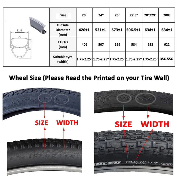 72V 3000W Rear Hub Electric Bike Conversion Kit Max 90km/h with 72V 30Ah Battery
