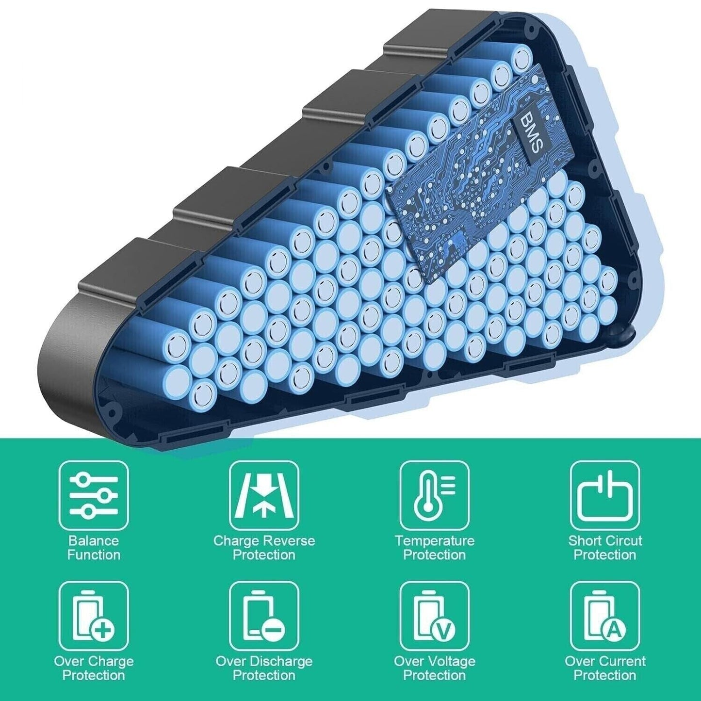 750W 28" 29'' 700C Rear Hub Motor Conversion Electric Bike Kit - 48V 28.8AH Battery