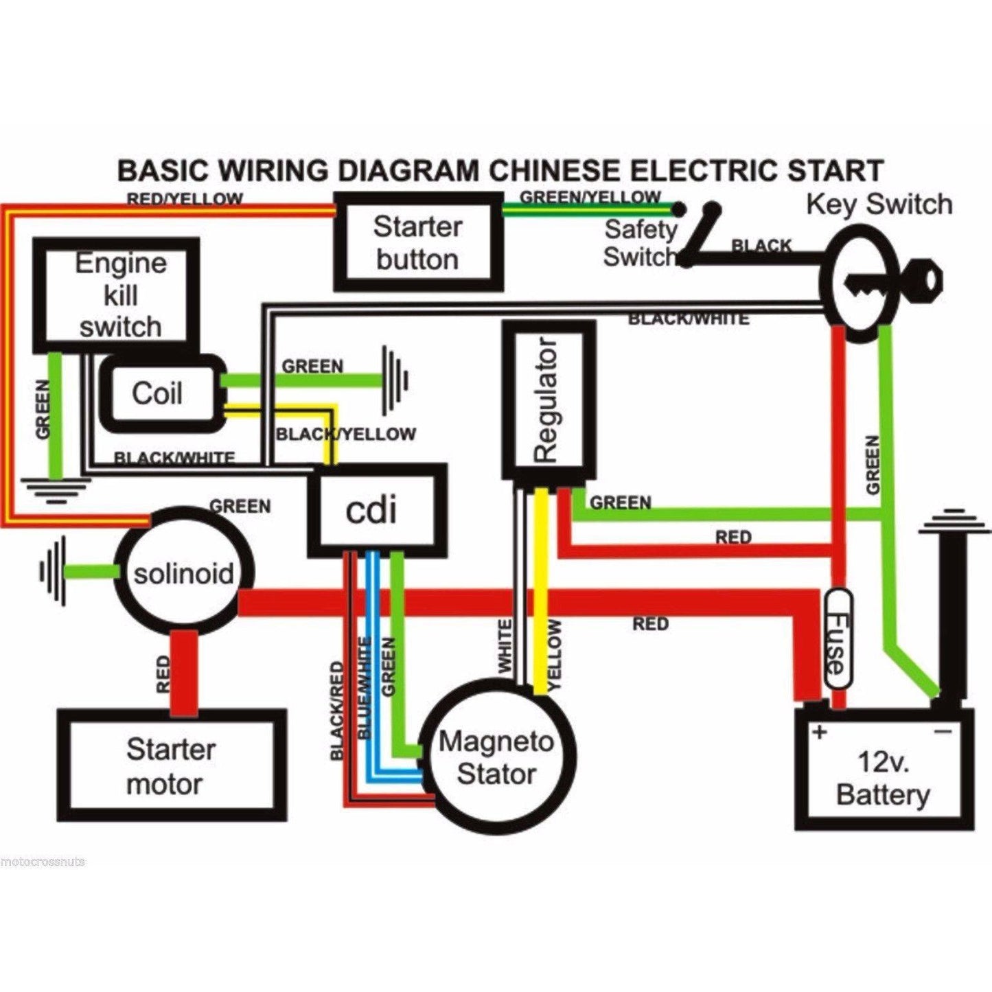 Full Wiring Harness 50/70/90/110CC ATV Quad Bike Buggy GoKart With Remote Contro - TDRMOTO