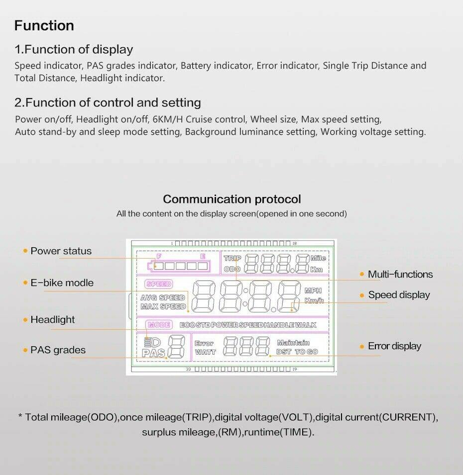 S900 Waterproof LCD Display For 36V Electric Bike eBike Control Panel Speedometer Odometer - TDRMOTO