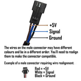 Electronic Throttle Handlebar for Sur-Ron Surron for Electrical Bike 24V 36V 48V 72V