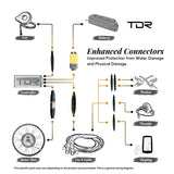 27.5" 48V 500W Front Wheel Hub Motor Conversion Electric Bike Bicycle Kit - TDRMOTO