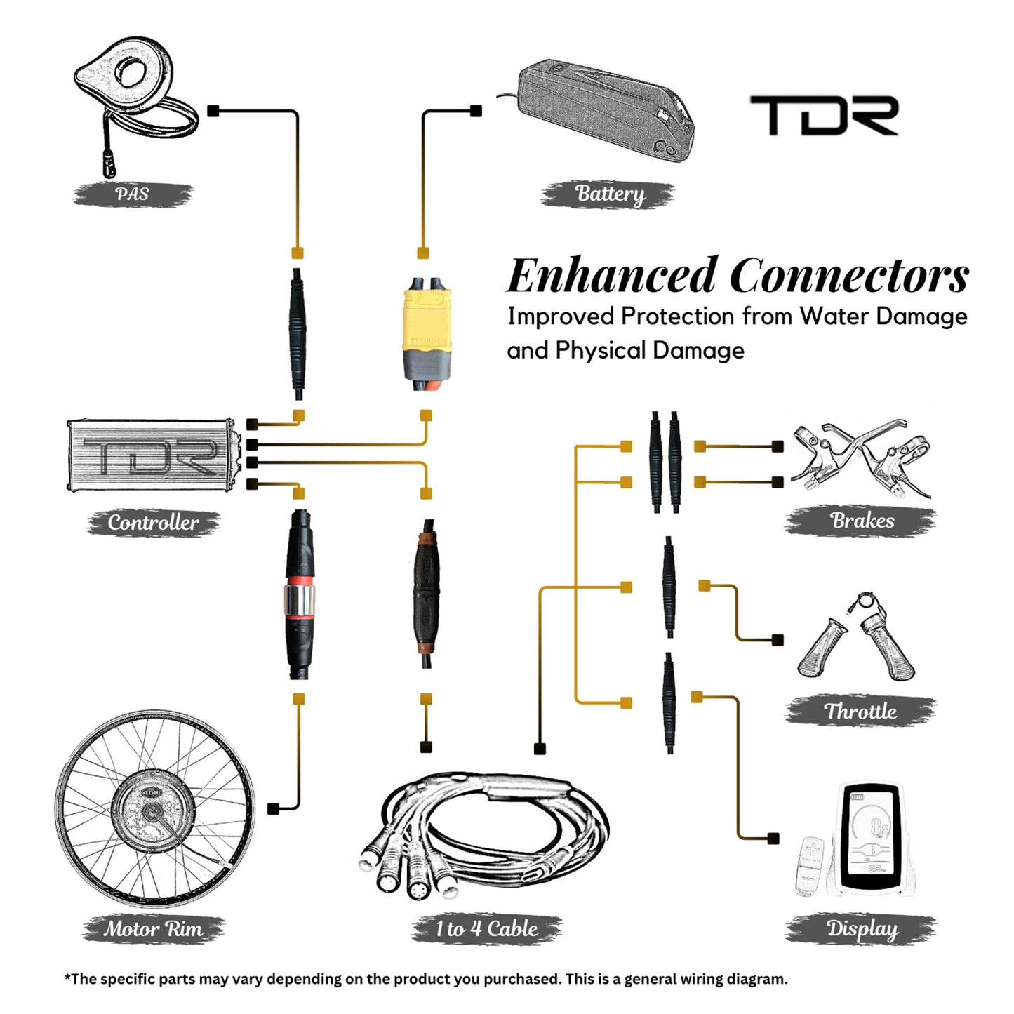 2000W 27.5'' EBike Bicycle Conversion Kit 52V without Battery