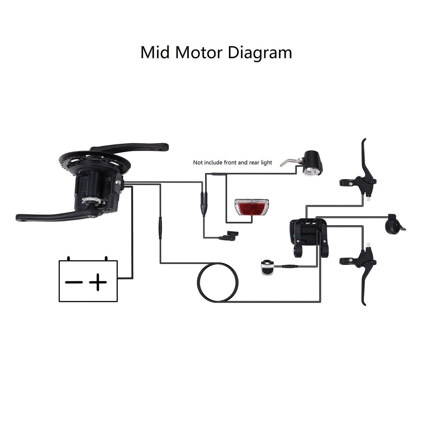 TONGSHENG TSDZ2B 500W Mid Drive Ebike Conversion Kit + SAMSUNG Cell 20AH Battery