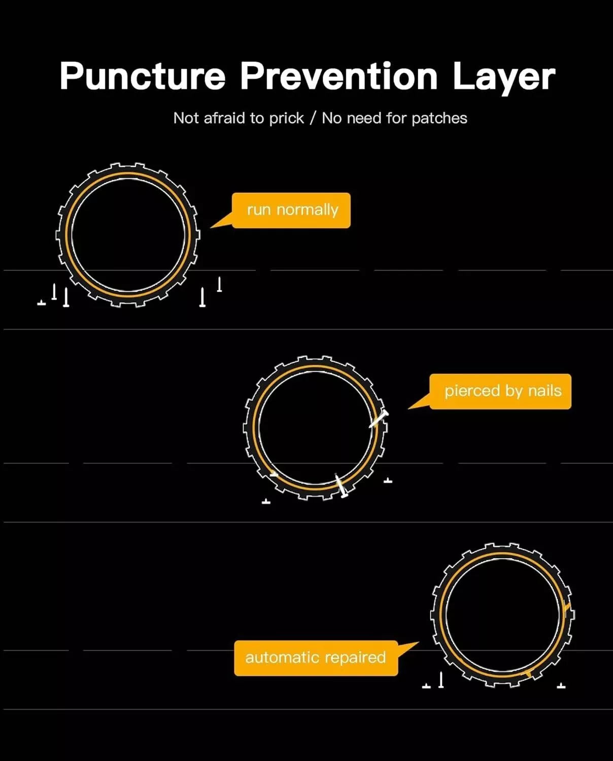 1 x 60/65-6.9 Self-sealing Tubeless Tyre for Ninebot Max G2 G65 Electric Scooter