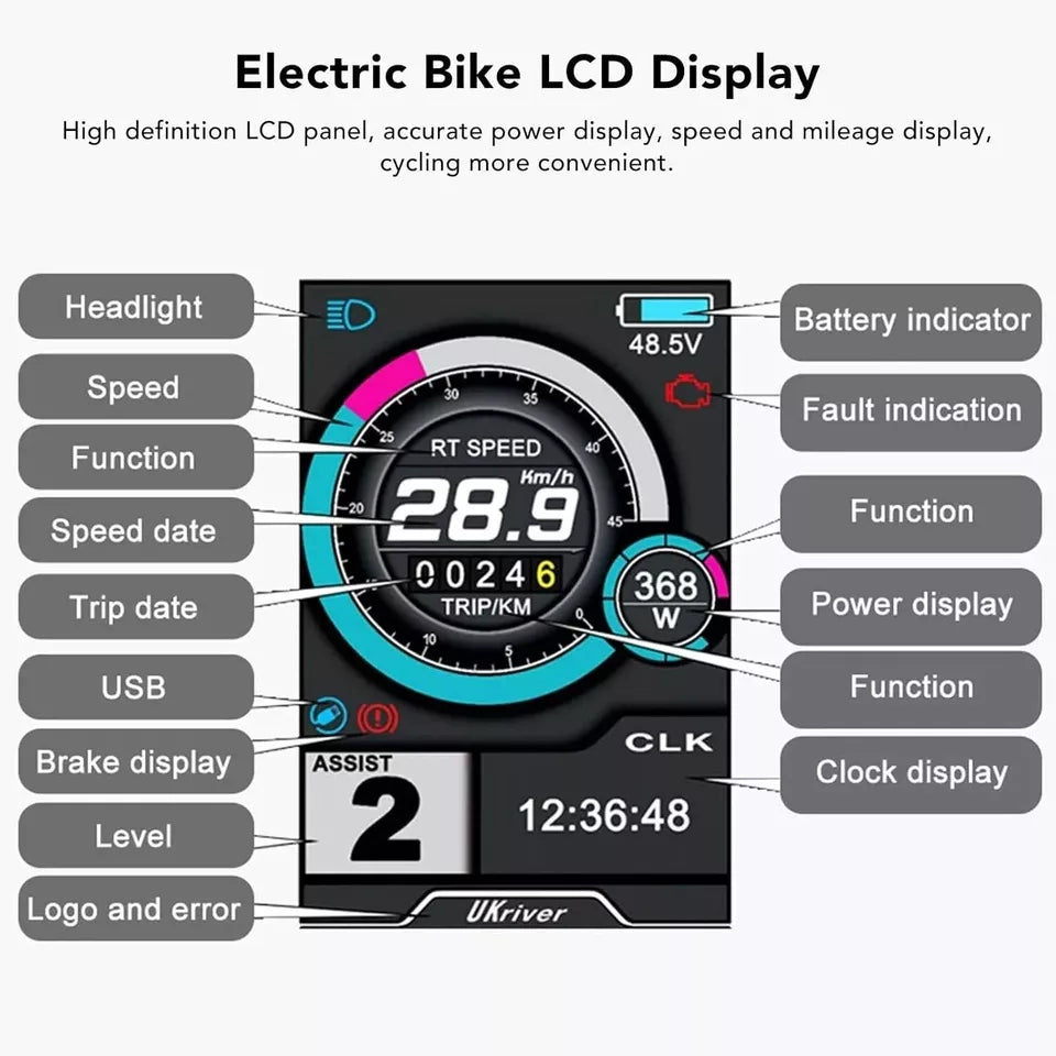 Core Bike Panel Electric Bike Bicycle Panel UKC1 Colored LCD Display For E-Bike Kit 5 ...