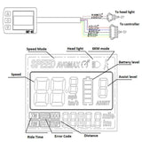 48V 1000W Electric Bike eBike Controller with OMT-M3 LCD Control Panel - TDRMOTO