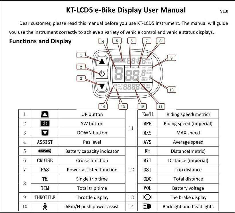 intelligent e bike display manual KT-LCD5 LCD Panel Display Intelligent Control for 24V 36V 48V Electric – TDRMOTO