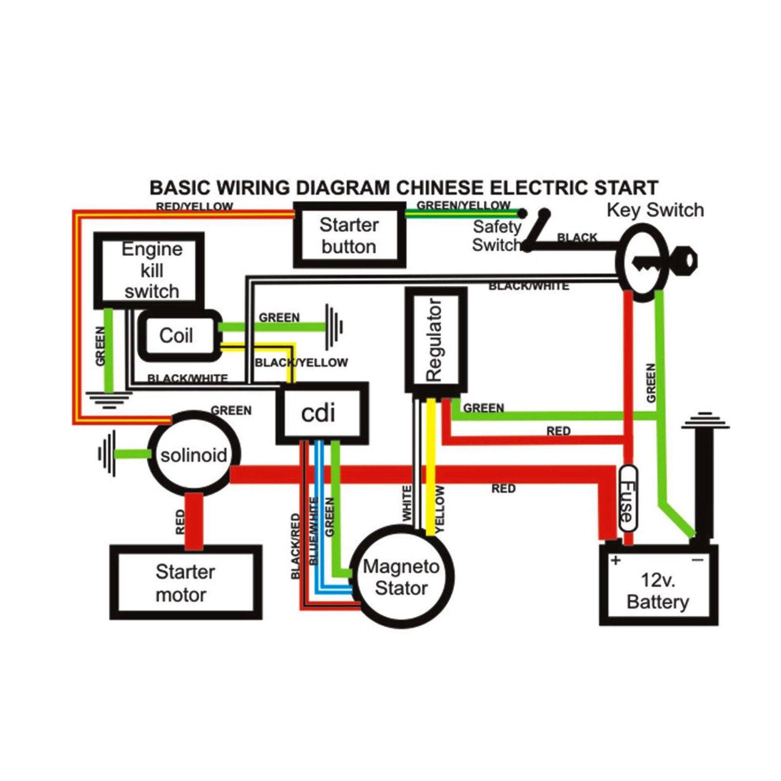 Full Wiring Harness Loom Solenoid Coil Regulator CDI 150-200-250cc ATV Quad Bike - TDRMOTO
