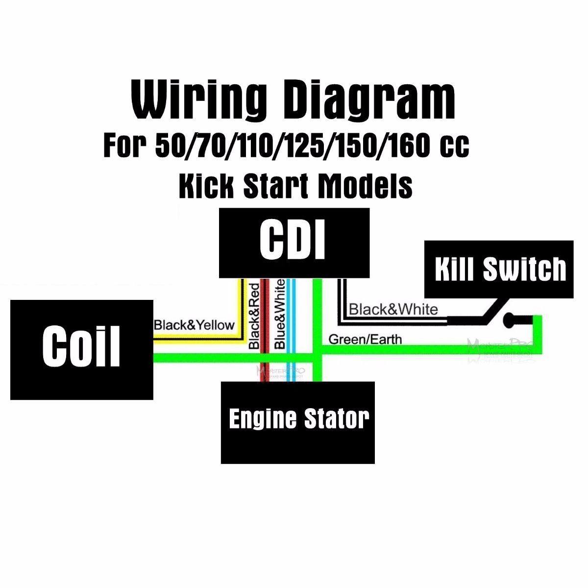 Full Electrics 110cc 125cc 140cc CDI COIL Harness Dirt Bike Atomok TDR Pit pro - TDRMOTO